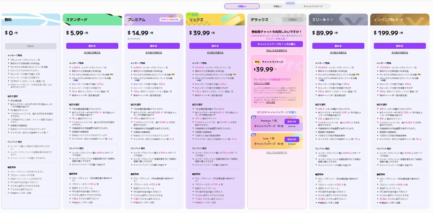 Crushon.AI 料金表